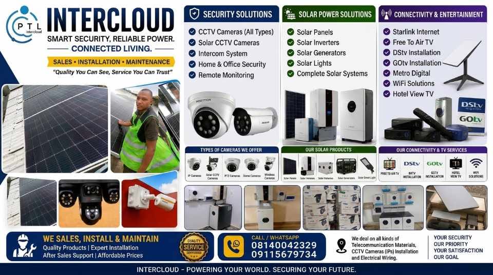 Intercloud PTL